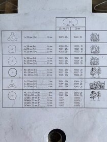Žací nože do křovinořezu, středový otvor 20mm - 6