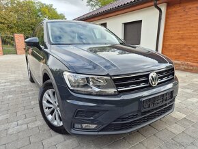 VW Tiguan 2.0Tdi 110kw Dsg-Virtuál-2020 - 6