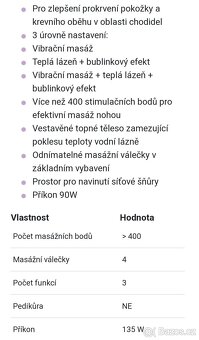 Perličková masážní lázeň na nohy - 6