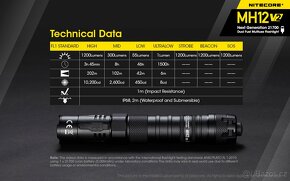 NITECORE MH12 V2 svítilna, 1200 lm, 202m, USB-C - 6