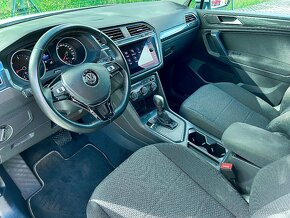 VW Tiguan Allspace 2.0 TDI DSG 110kW COMFORTLINE - 6