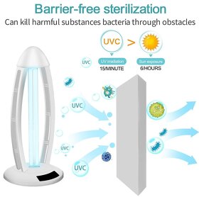 UV-C germicidní dezinfekční lampa s ozónem /38W. - 6