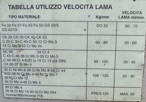 pila MOD 350 - 6