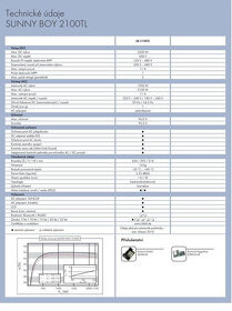 MĚNIČ PRO FVE, SMA2100 - 6