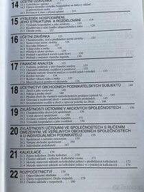 Přehled učiva k maturitní zkoušce z účetnictví - 6