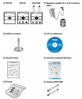 Vnitřní IP kamera VIVOTEK IP8133, nepoužívaná, zabalená, - 6