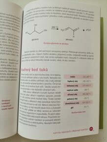 CHEMIE NA TALÍŘI Ondřej Dvořák - 6