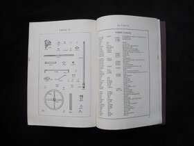 Tatra 4 Zylinder Auto Type 57  technická literatúra - 7