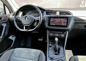 Volkswagen Tiguan Allspace automat benzín 132 kw 20181 - 7
