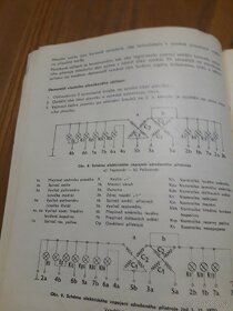 Dílenská příručka na vozy Š100,Š110L,Š110LS,Š110R - 7