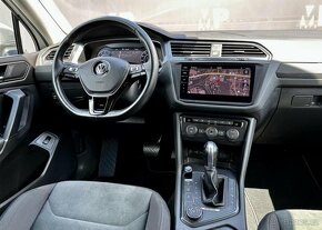 Volkswagen Tiguan Allspace automat benzín 132 kw 2018 - 7