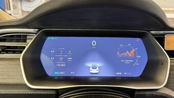 Tesla Model S P85 Supercharger FREE - 7