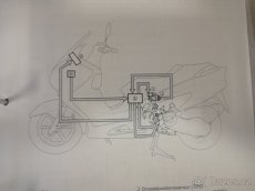 Dílenský manuál Suzuki 125 Burgman K7 - 7