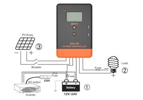 Powmr MPPT solární regulátor 20A 12/24V automatická detekce - 7