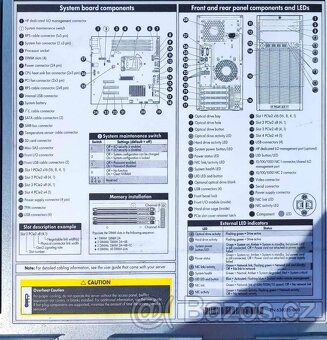 HP Server Proliant ML110 G7 - 7