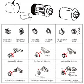 SONOFF Zigbee Thermostatic Radiator Valve - 7