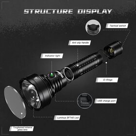 svítilna WURKKOS TD01 USB 2200 lumenů taktická - 7