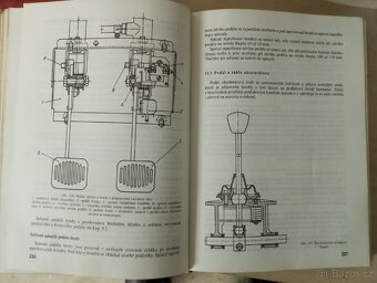 Kniha Škoda - 7