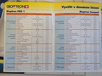 Bioptron Pro 1 - 7