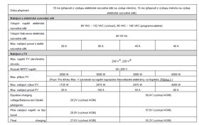 Hybridní střídač, invertor, měnič Epever 5KW UP5000-HM8042 - 7