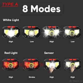 Dobíjecí čelovka se senzorem pohybu Headlight červené+bílé - 7