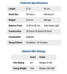 Prince Original Graphite 107 - 7