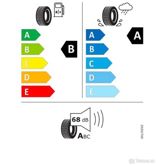 Letní pneu 195/65R 16C - 7