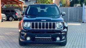 Jeep Renegade //2.0M-Jet//103kW//4WD//LIMITED//TOP// - 7