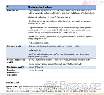 Prodej pozemku Rožnov pod Radhoštěm - 7