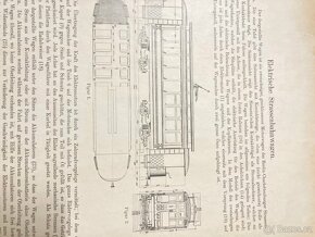 Model atlas lokomotiva tramvaj telefon 1905 - 7