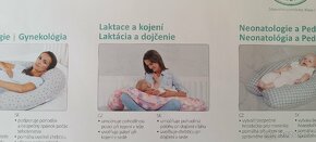 Kojící / těhotenský polštář Ceba Baby - 7