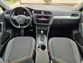 Vw Tiguan 2.0tdi 110kw DSG-Virtuál cocpit-2020- - 8