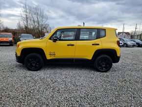 Jeep Renegade,2.0d,103KW,SPORT,MANUÁL,4x4,R.V.2016 - 8