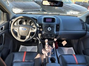 Ford Ranger WILDTRAK 3.2 200 PS 2014 MANUÁL - 8