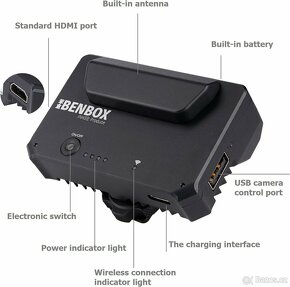 INKEE BENBOX video transmitter - 8