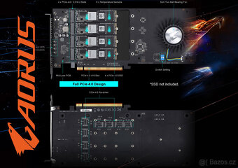 Gigabyte AORUS Gen 4 AIC SSD 8TB - 8