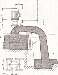 Vodní turbína Metaz MT-3 - 8