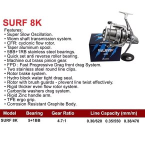 Navijáky Okuma Surf 8k - 8