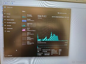 Herní notebook ASUS TUF Gaming A15 RTX 4070  Ryzen 9 7940HS - 8