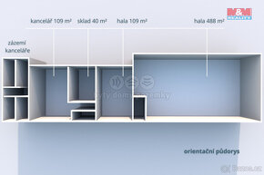 Pronájem výrobního objektu, 873 m², Jindřichův Hradec. - 8