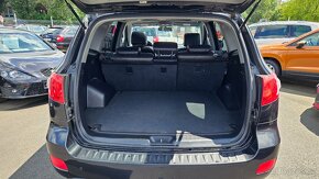 Hyundai Santa Fe 2,2 CRDi AWD automat - 8