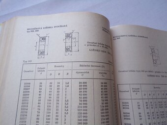 Strojírenské tabulky pro SOU - 8