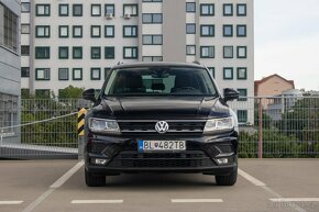 Volkswagen Tiguan 1.4 TSI Comfortline DSG - 8