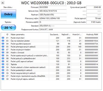 PATA hard disky, HDD 3,5", odzkoušené, cena od 99,- kus - 8