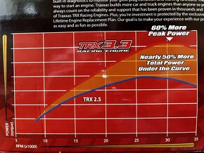 Traxxas Jato 3.3 Nitro RTR - 8