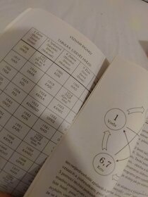 Věštění osudu Japonska astrologie čínský horoskop - 8