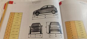 Citroen C3 - český návod k obsluze - příručka - 8