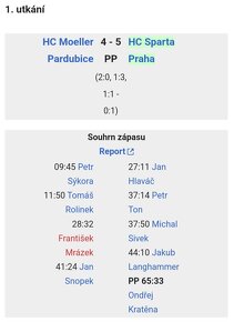 FINÁLOVÁ HOKEJOVÁ ŠÁLA ze sezóny 2006/2007 HCP vs. HCS. - 8