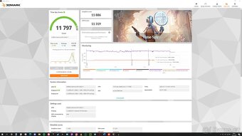 Gigabyte RTX 3060 Ti - 8