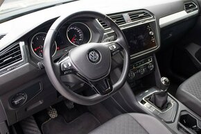 Volkswagen Tiguan 2.0 TDI SCR BMT Edition Comfortline - 8